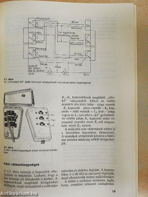Elektronikai játékok