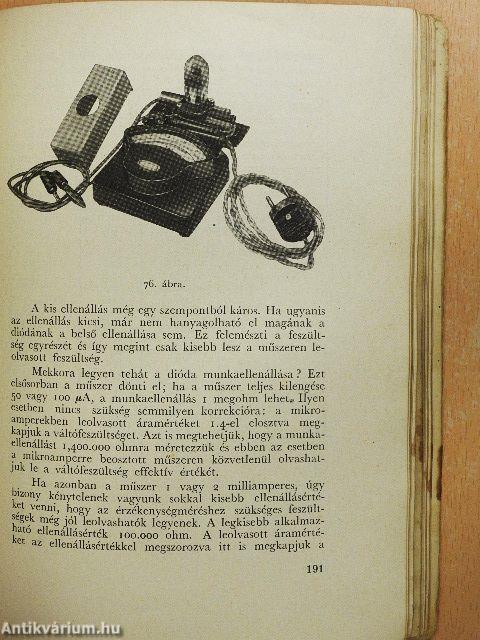 Tungsram Rádió Tanácsadó