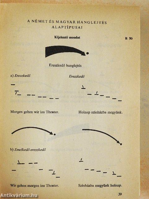 Német nyelvtan