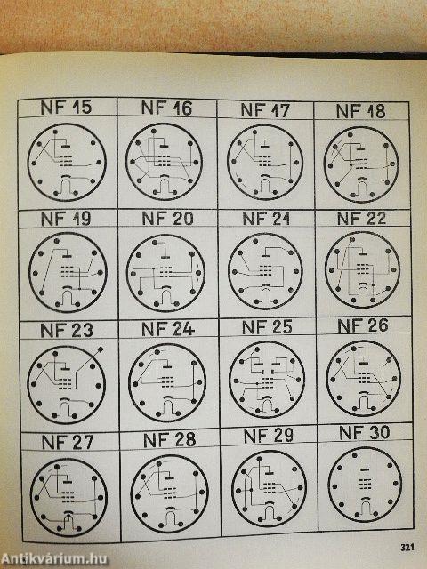 Elektroncső-Atlasz 2.