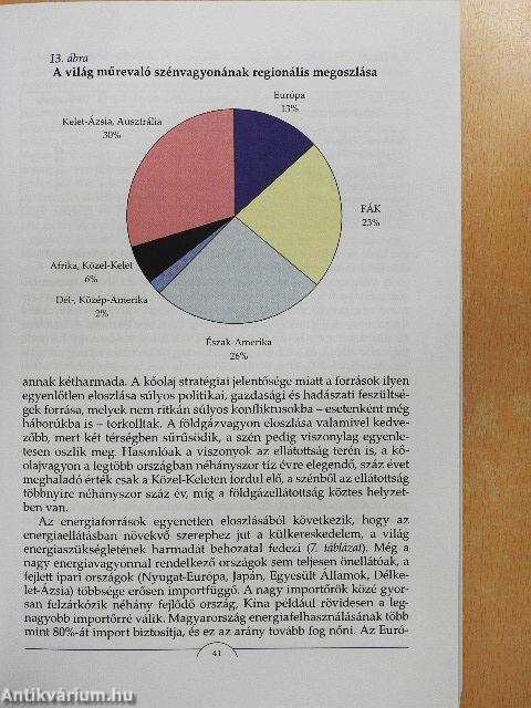 Energia és társadalom