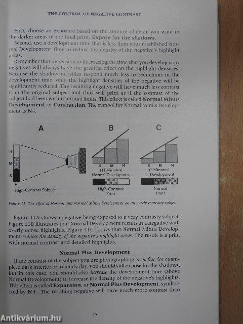 The Practical Zone System