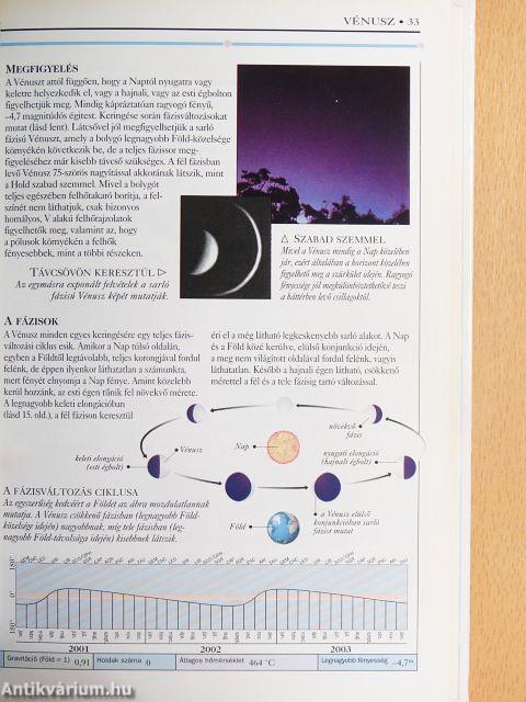 Bolygók és csillagok