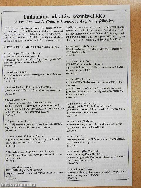 História 2005. (nem teljes évfolyam)