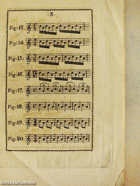 Einiges über musicalischen Ausdruck und Vortrag