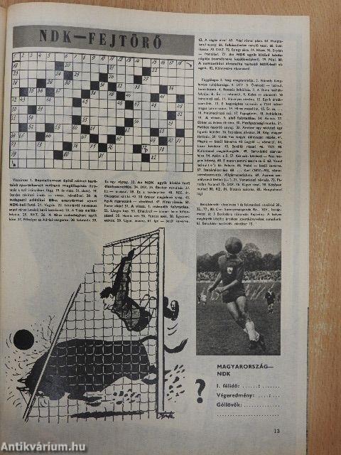 EB Magyarország-NDK