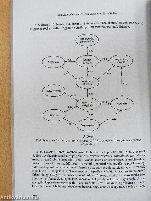 Magyar Pedagógia 2016/1-4.