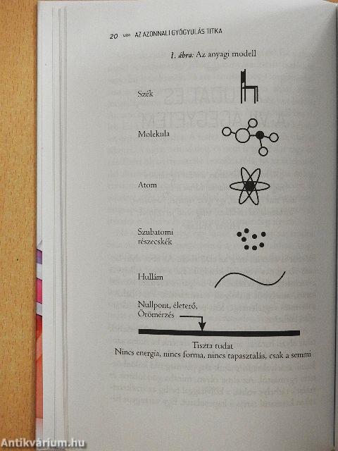 Az azonnali gyógyulás titka - CD-vel