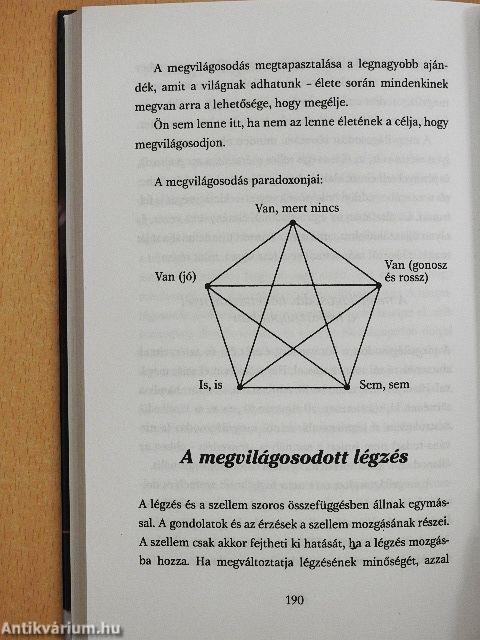 Illúziók nélkül