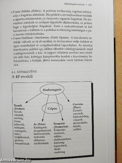 Kotler a marketingről