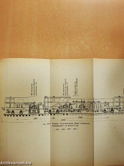 Út- és vasútépítés II.