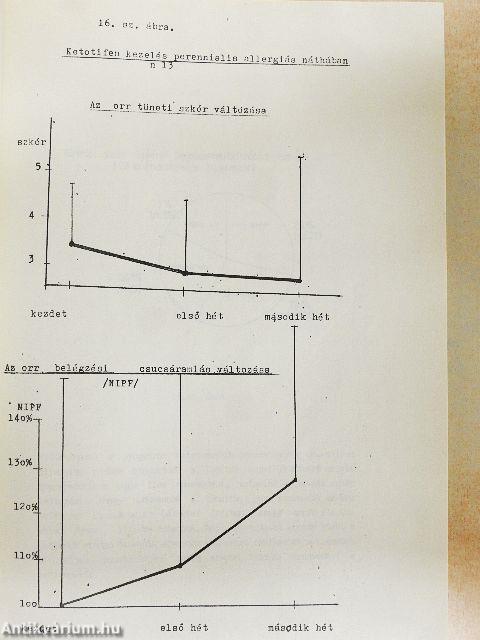 Az allergiás rinitisz prevenciója, diagnosztikája és a terápia kérdései