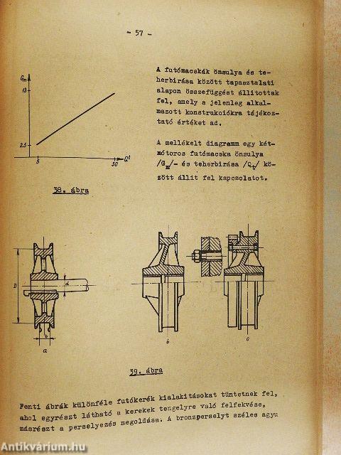 Emelőgépek és szállítóberendezések I.