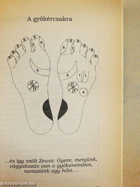 Csakra talpmasszázs