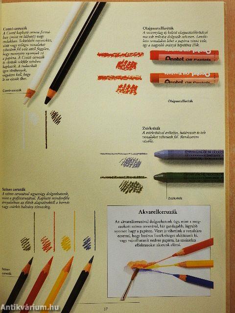 A rajzolás iskolája