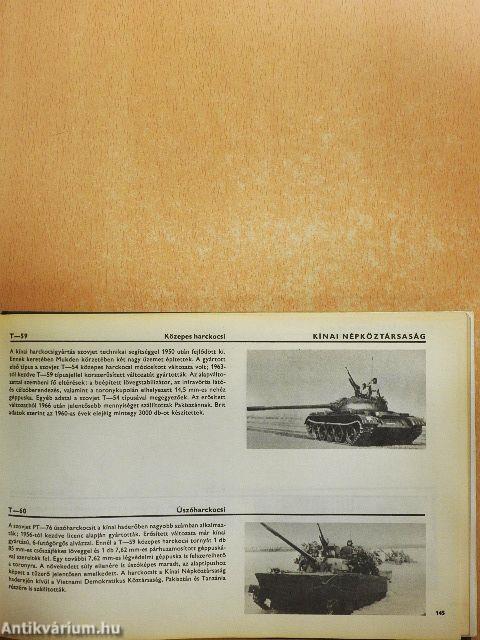 Harckocsik és páncélozott járművek típuskönyve