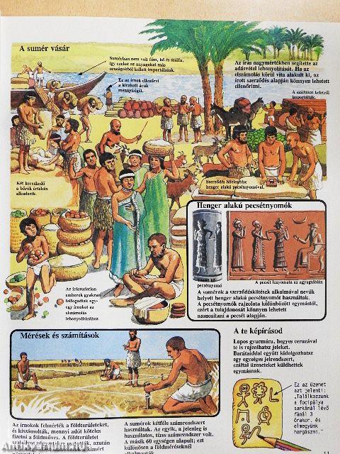 Az emberiség története gyermekeknek