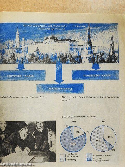 Történelem és állampolgári ismeretek 8. I.