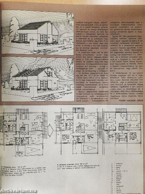 Lakáskultúra 1982-1984. január-december