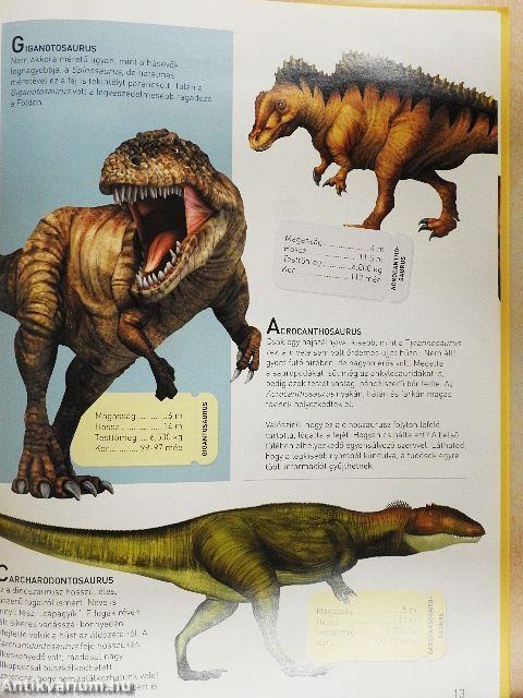 Csodálatos gyermekatlasz - Dinoszauruszok