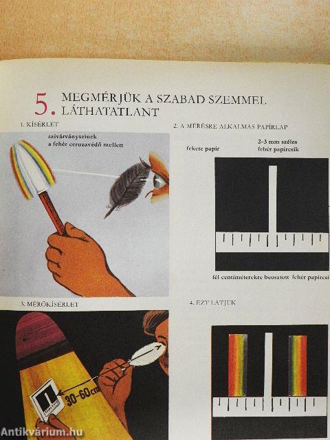 Színes fizikai kísérletek a "semmiből"