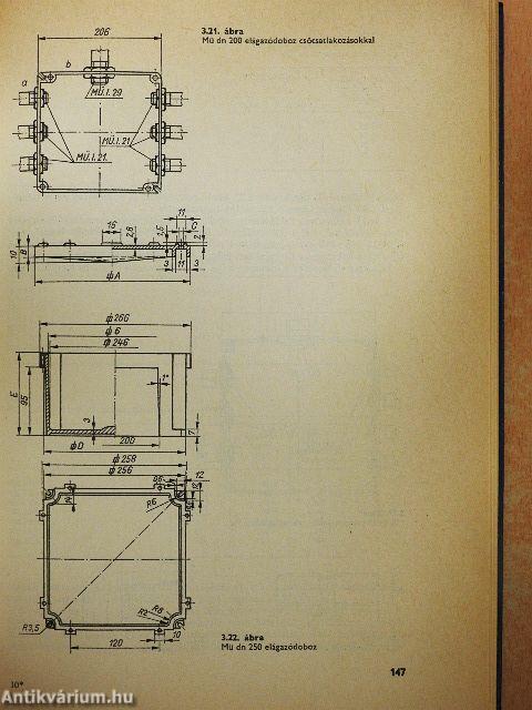 VIV Villanyszerelési technológiák