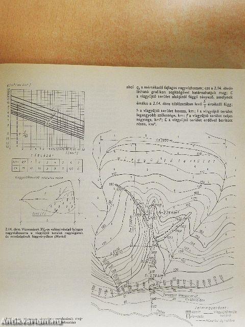 Földművek - Víztelenítés