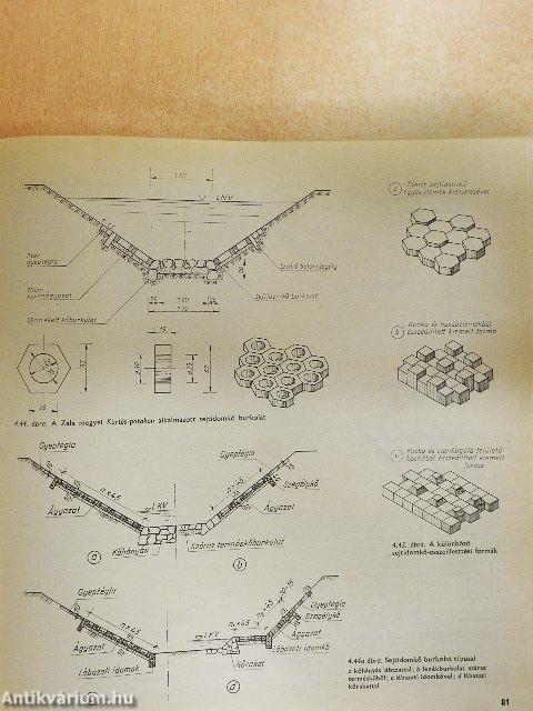 Földművek - Víztelenítés