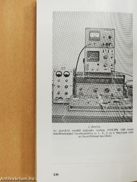 Segédkészülékek oszcilloszkóphoz