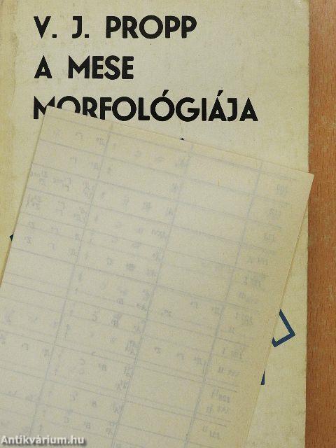 A mese morfológiája
