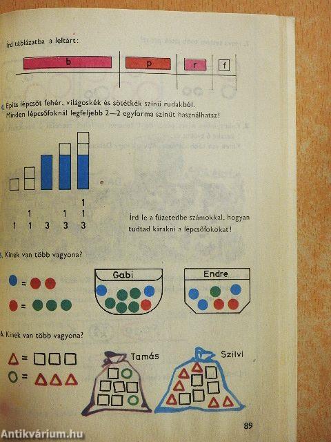 Matematika - feladatgyűjtemény 2.