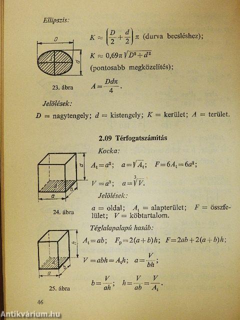 A rádiósok képletgyűjteménye