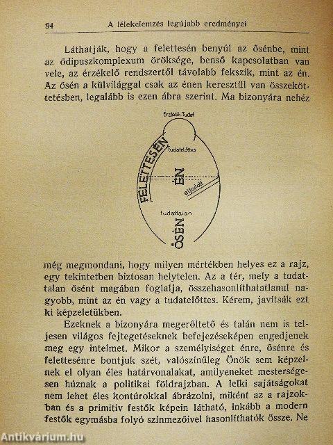 A lélekelemzés legújabb eredményei