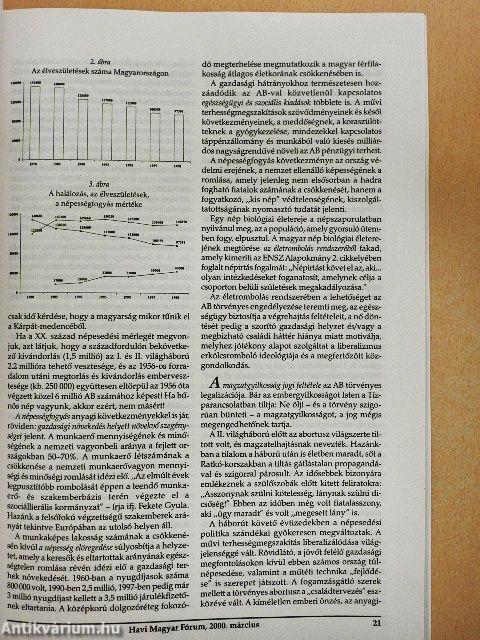 Havi Magyar Fórum 2000. március