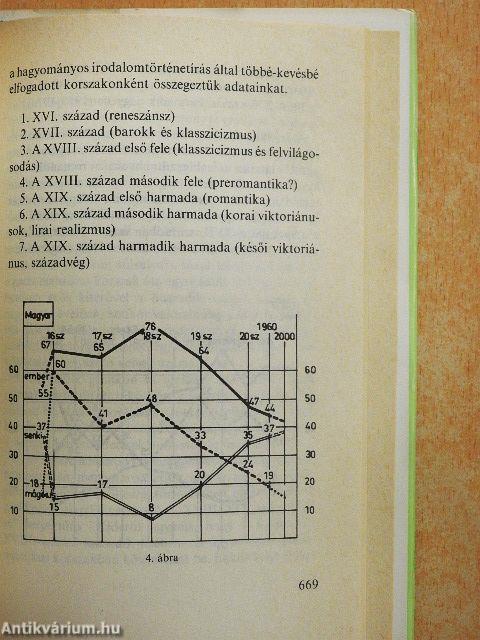 Az irodalmi mű mint komplex modell
