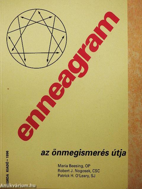 Enneagram
