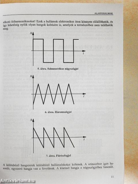 Hangkártya programozása Pascal és Assembly nyelven