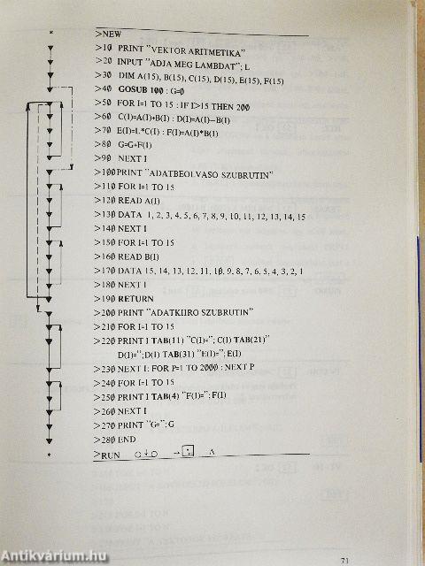 Személyi számítógépek kezelése, programozása és alkalmazása