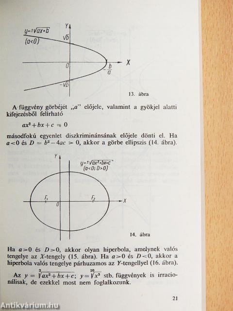 Differenciálszámítás