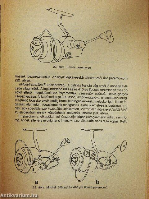Az orsó