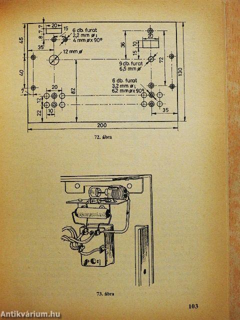 Egyszerű mérőkészülékek amatőröknek