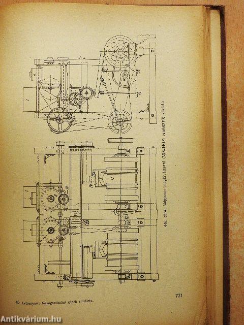 Mezőgazdasági gépek elmélete