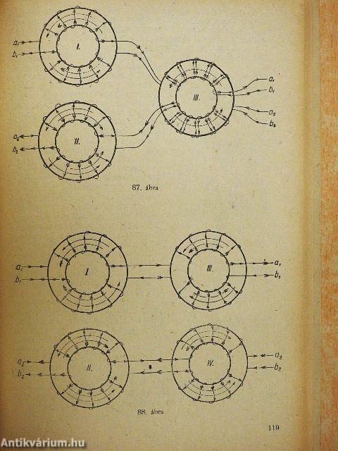 Távbeszélő és távjelző berendezések