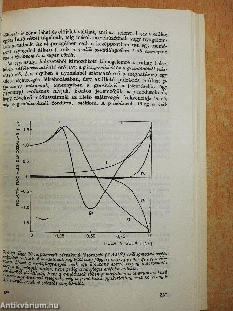 Csillagászati Évkönyv 1983.