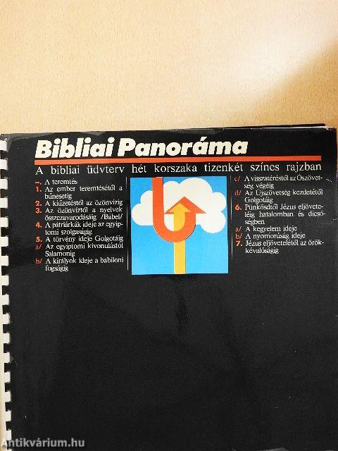 Bibliai Panoráma
