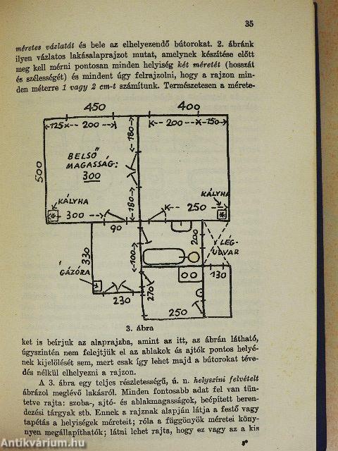 A magyar úriasszony otthona