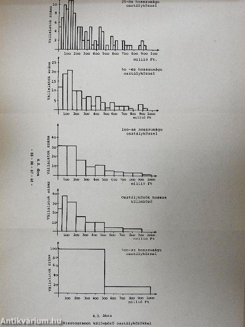 Általános statisztika I.