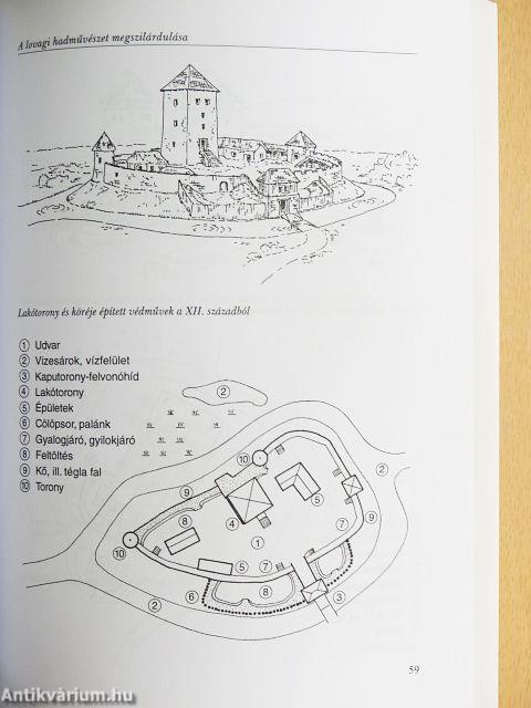A hadviselés művészete II.