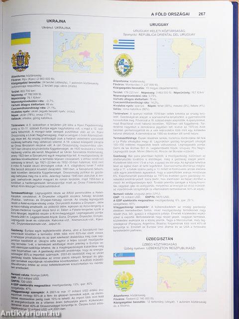 Földrajzi világatlasz
