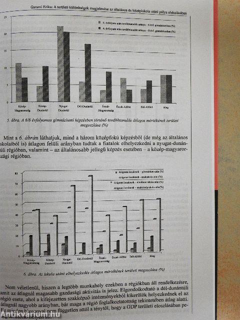 Iskolakultúra 2003. január